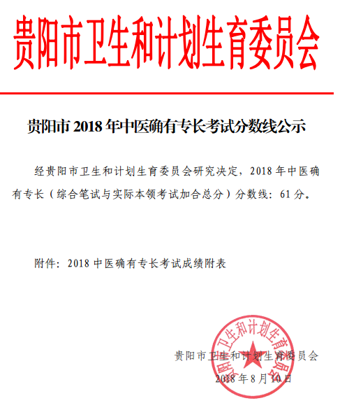 貴陽市2018年中醫(yī)確有專長考試分數(shù)線公示