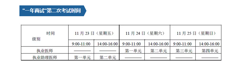 2018年中醫(yī)執(zhí)業(yè)醫(yī)師“一年兩試”考試時(shí)間