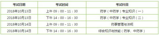 【高分經(jīng)驗】2018年執(zhí)業(yè)中藥師考前復(fù)習**利器