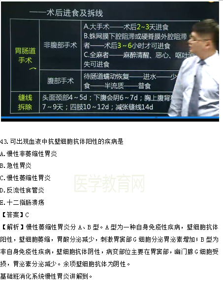 醫(yī)學(xué)教育網(wǎng)課程 VS 2018年臨床執(zhí)業(yè)醫(yī)師試題（第三單元）