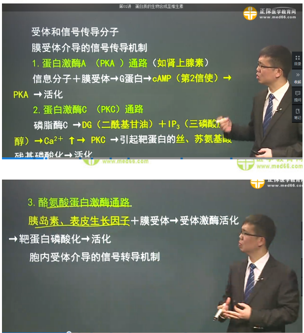 醫(yī)學(xué)教育網(wǎng)課程與2018年臨床執(zhí)業(yè)醫(yī)師試題契合度第二單元（2）