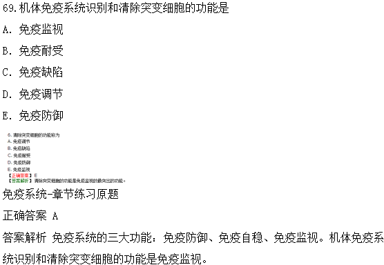 醫(yī)學(xué)教育網(wǎng)課程與2018年臨床執(zhí)業(yè)醫(yī)師試題第二單元圖文對比（4）