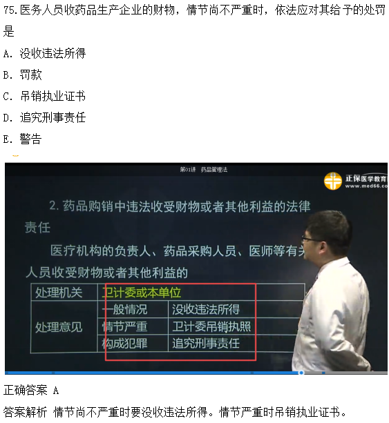 醫(yī)學(xué)教育網(wǎng)課程與2018年臨床執(zhí)業(yè)醫(yī)師試題第二單元圖文對比（4）