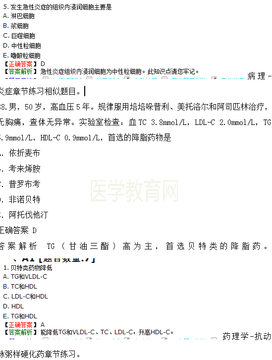 2018年臨床執(zhí)業(yè)醫(yī)師試題與醫(yī)學教育網(wǎng)課程第二單元圖文對比（完結(jié)）