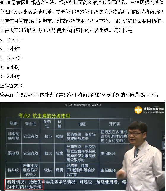 2018年臨床執(zhí)業(yè)醫(yī)師試題與醫(yī)學教育網(wǎng)課程第二單元圖文對比（完結(jié)）