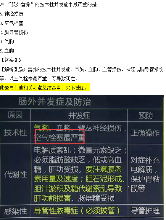 醫(yī)學教育網課程與2018年臨床執(zhí)業(yè)醫(yī)師試題圖文對比第三單元（3）