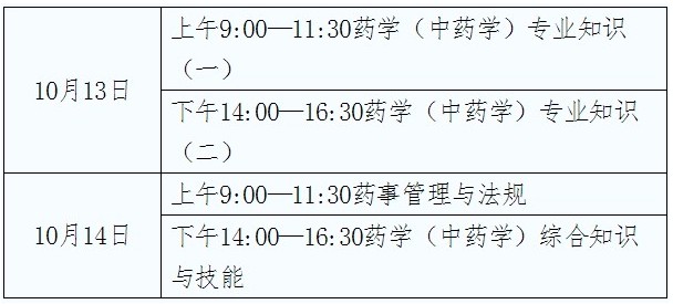 貴州2018年執(zhí)業(yè)藥師考試時間及考試科目安排