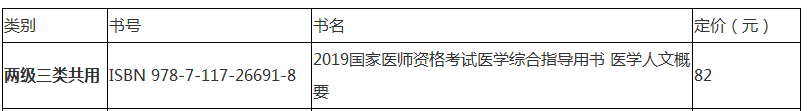 國家醫(yī)學(xué)考試中心2019年臨床助理醫(yī)師考試輔導(dǎo)教材購買