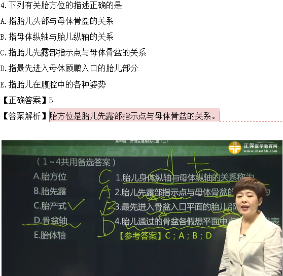 醫(yī)學教育網課程與2018年臨床執(zhí)業(yè)醫(yī)師試題圖文對比第四單元（1）