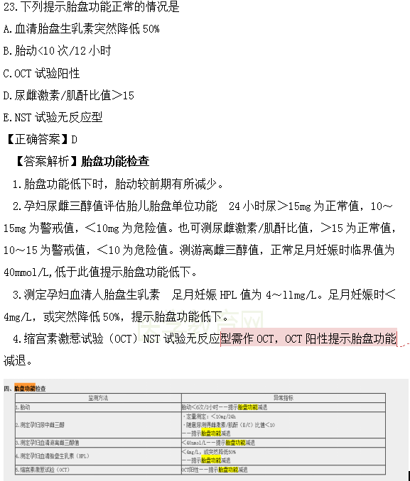 醫(yī)學(xué)教育網(wǎng)課程vs2018年臨床執(zhí)業(yè)醫(yī)師試題圖文對比第四單元（3）