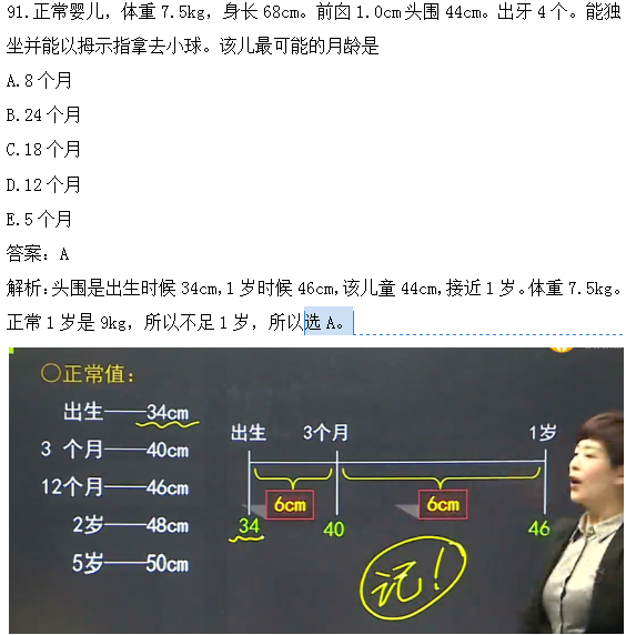 醫(yī)學教育網(wǎng)課程vs2018年臨床執(zhí)業(yè)醫(yī)師試題圖文對比第四單元（完結(jié)）