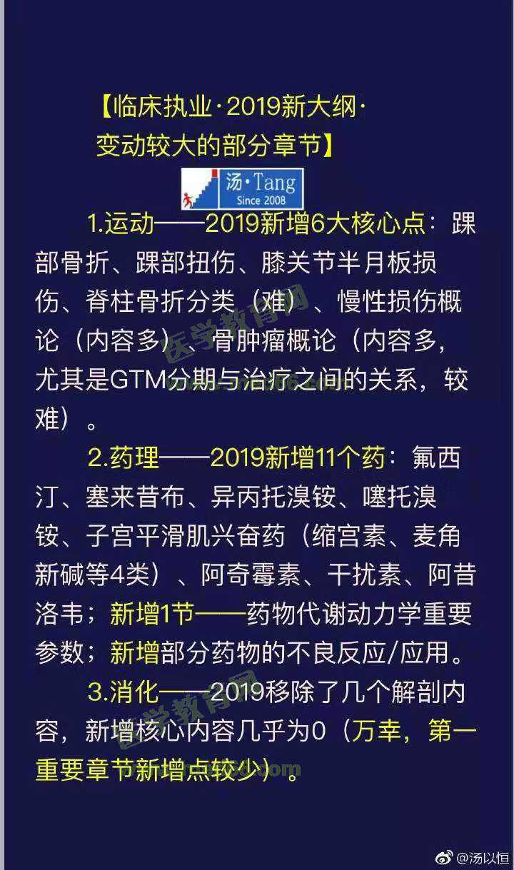 湯神為你講解2019年臨床執(zhí)業(yè)醫(yī)師變動較大的章節(jié)及內(nèi)容