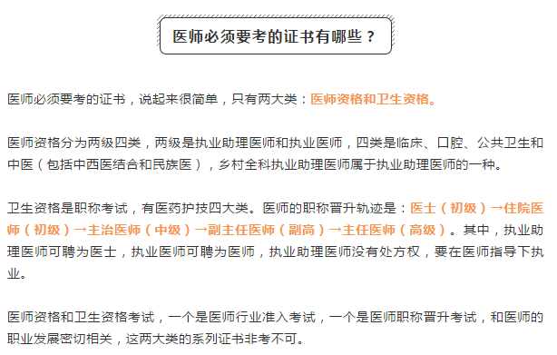 考過醫(yī)師資格證后需要干什么？要想發(fā)展好，還有這些證必須考！