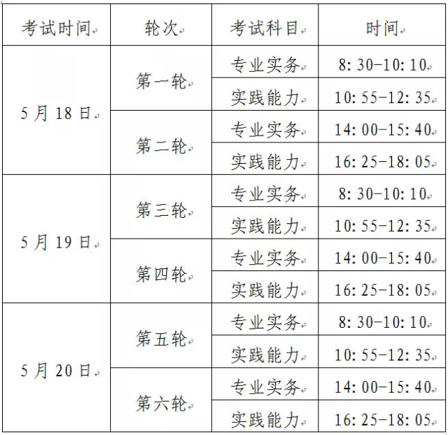 2019護士資格報名考試時間