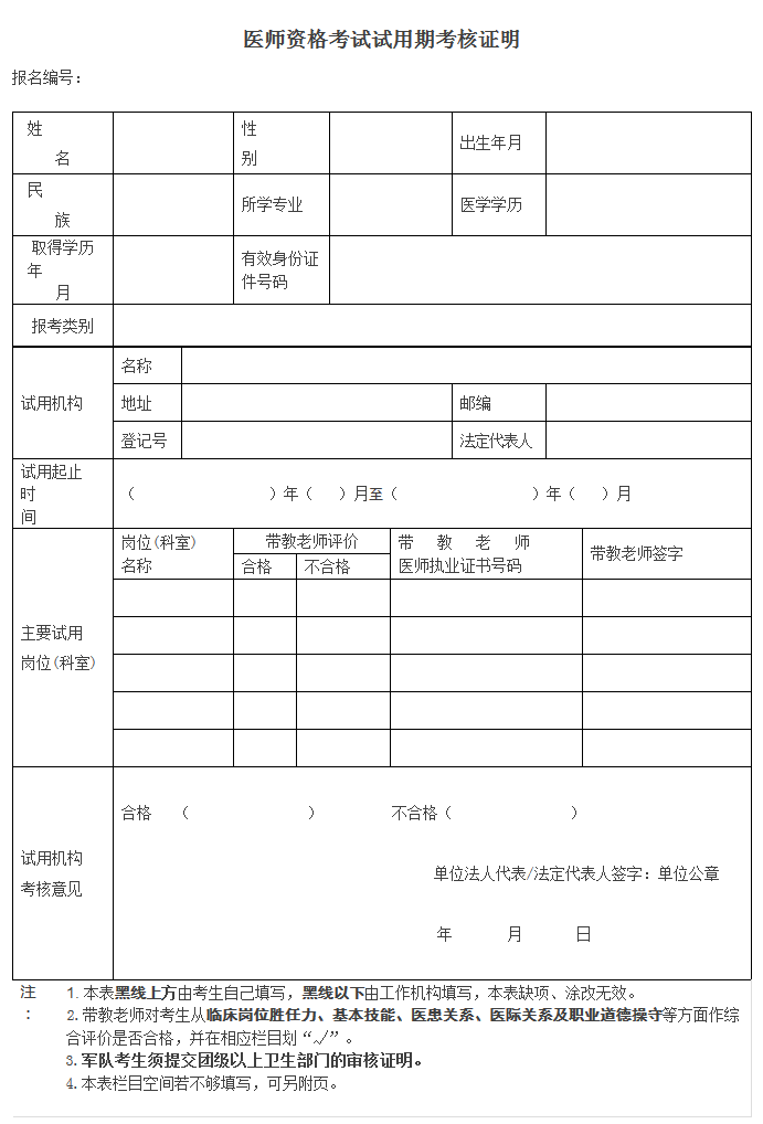 2019年臨床助理醫(yī)師考試報名材料準備好了嗎？清單已為你列好！