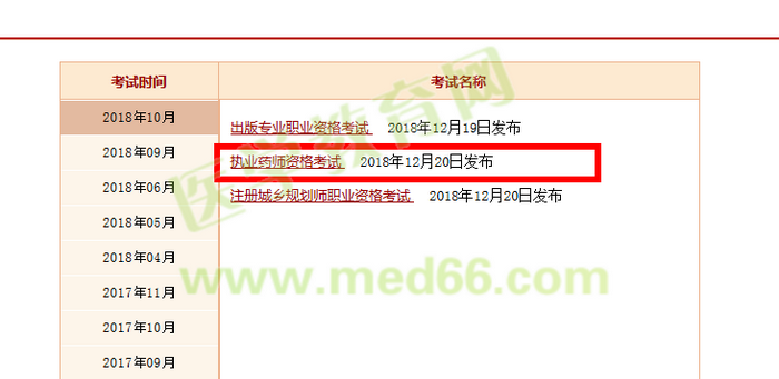 中國(guó)人事考試網(wǎng)2018年執(zhí)業(yè)藥師考試成績(jī)查詢?nèi)肟?2月20日開通