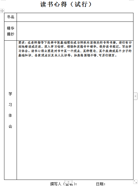 上海市2019年中醫(yī)醫(yī)術(shù)確有專長(zhǎng)醫(yī)師資格讀書心得模板