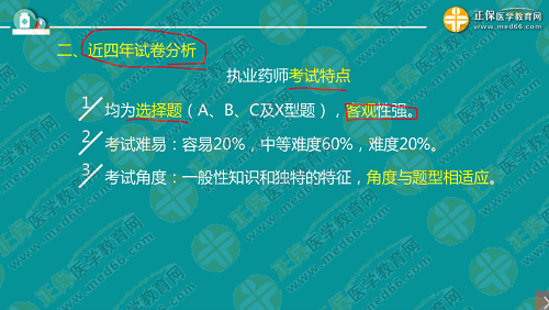 程牧老師：2019執(zhí)業(yè)西藥師考試難度趨勢及備考技巧！