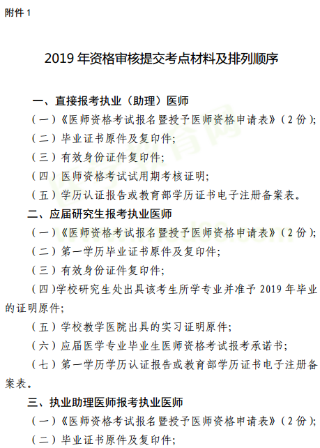 伊春2019年醫(yī)師資格考試報(bào)名