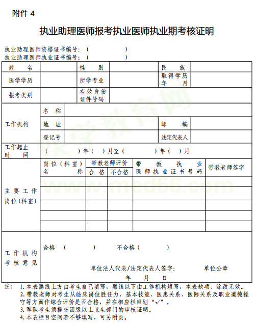 伊春2019年醫(yī)師資格考試報(bào)名