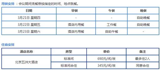 2019華夏藥學創(chuàng)新論壇