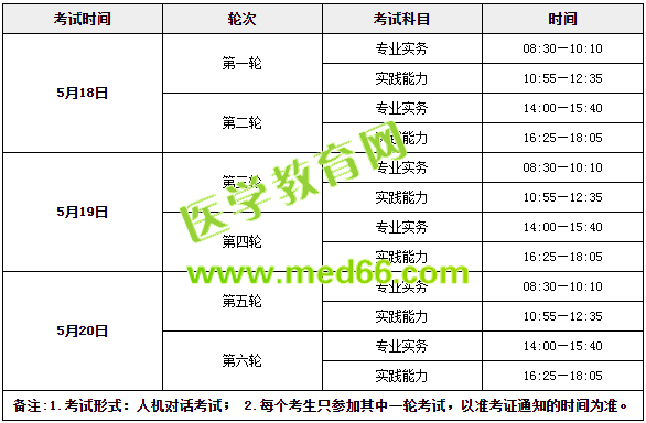 收心！年后護士考試復(fù)習(xí)送你這倆字！