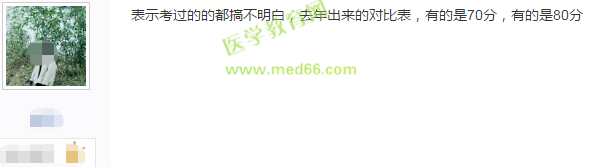 2019年護士執(zhí)業(yè)資格考試120道題，答對多少題能通過