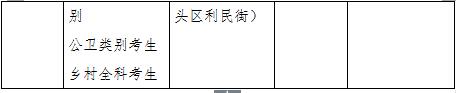 寧夏回族自治區(qū)2019年醫(yī)師資格考試現(xiàn)場審核時間/地點/材料安排