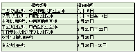 濟南臨床助理醫(yī)師報名現(xiàn)場審核時間