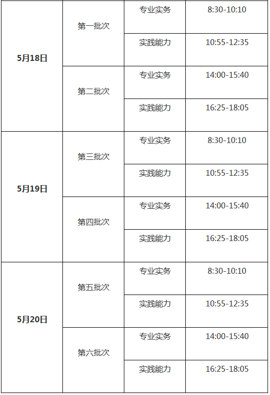 2019年護(hù)士執(zhí)業(yè)資格證考試時(shí)間