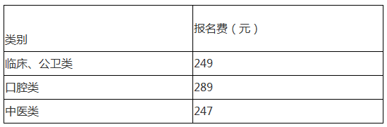 實(shí)踐技能考試報名費(fèi)