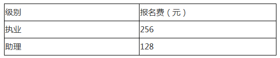 綜合筆試考試報名費(fèi)