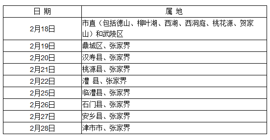 常德臨床助理醫(yī)師現(xiàn)場審核