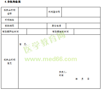 醫(yī)師執(zhí)業(yè)注冊(cè)申請(qǐng)審核表