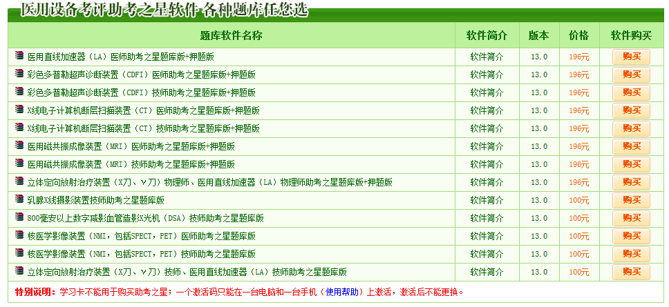 大型醫(yī)用設(shè)備使用人員業(yè)務(wù)能力考評題庫