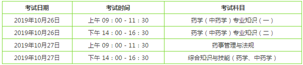 2019執(zhí)業(yè)藥師各科考試時(shí)間分別是什么時(shí)候？