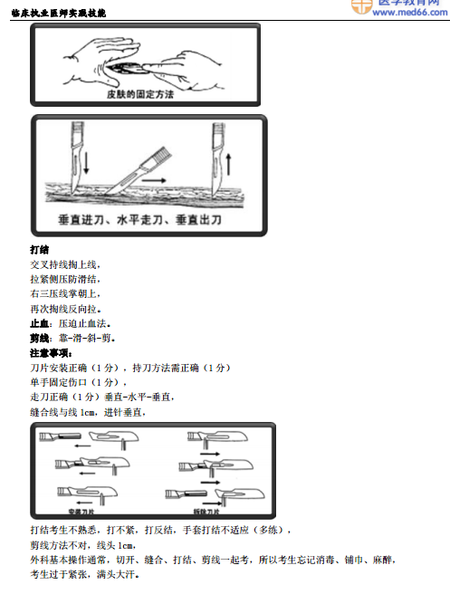 外科手術基本操作