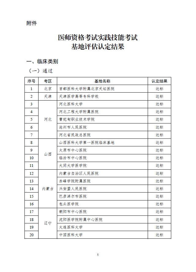 實(shí)踐技能考試基地