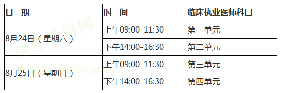 2019臨床執(zhí)業(yè)醫(yī)師考試時間