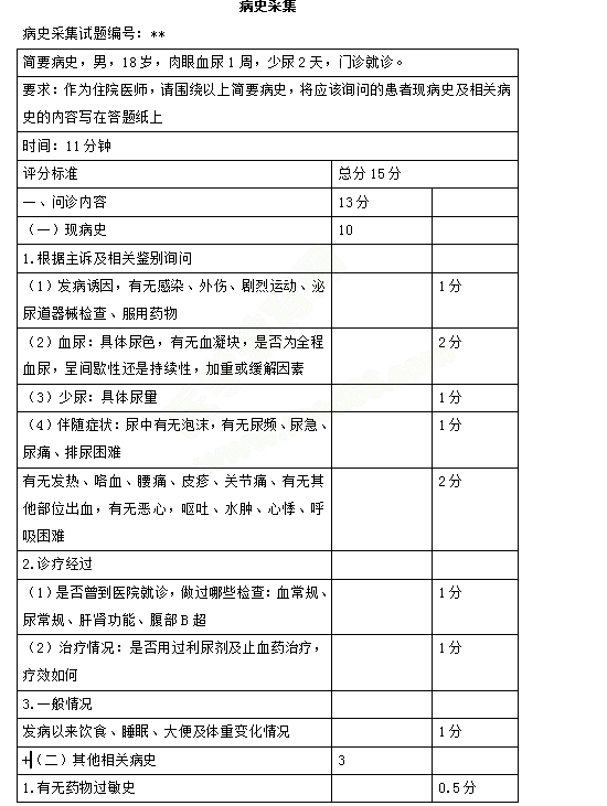 2019臨床醫(yī)師實(shí)踐技能第一站病史采集、病理分析樣題及評(píng)分標(biāo)準(zhǔn)