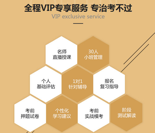 執(zhí)業(yè)藥師單科VIP簽約特訓營：陪伴式教學 隨時隨地1對1輔導！