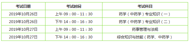 2019執(zhí)業(yè)藥師考試時間是幾天？