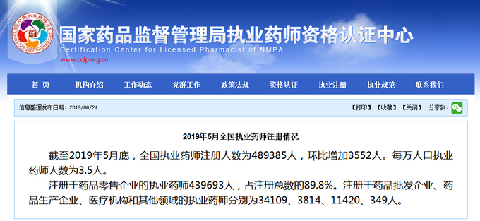 執(zhí)業(yè)藥師行業(yè)缺口還有多大？執(zhí)業(yè)藥師證書價(jià)值還在嗎？