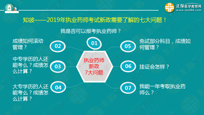 【視頻】2019執(zhí)業(yè)藥師錢(qián)韻文中期復(fù)習(xí)指導(dǎo)：聽(tīng)懂、記住、會(huì)做題