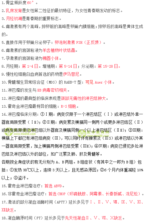 2019年臨床執(zhí)業(yè)醫(yī)師筆試快速**100條考點速記（五）