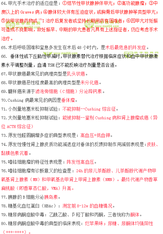 2019年臨床執(zhí)業(yè)醫(yī)師筆試快速**100條考點速記（五）