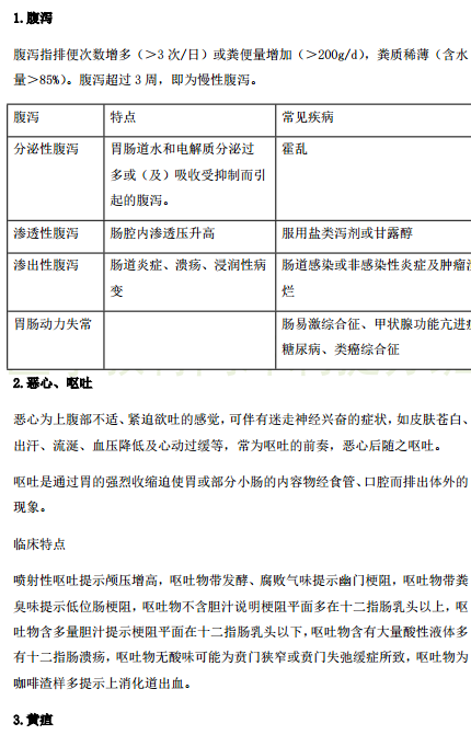 2019年臨床執(zhí)業(yè)醫(yī)師“實(shí)踐綜合”歷年必考的14個(gè)知識點(diǎn)梳理！