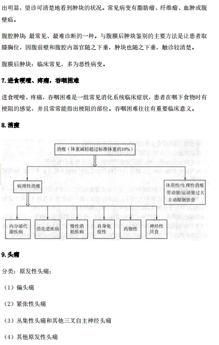 2019年臨床執(zhí)業(yè)醫(yī)師“實(shí)踐綜合”歷年必考的14個(gè)知識點(diǎn)梳理！