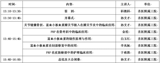 繼續(xù)醫(yī)學(xué)教育項(xiàng)目《關(guān)節(jié)鏡微骨折、富血小板血漿植入術(shù)治療膝關(guān)節(jié)骨性炎》培訓(xùn)班