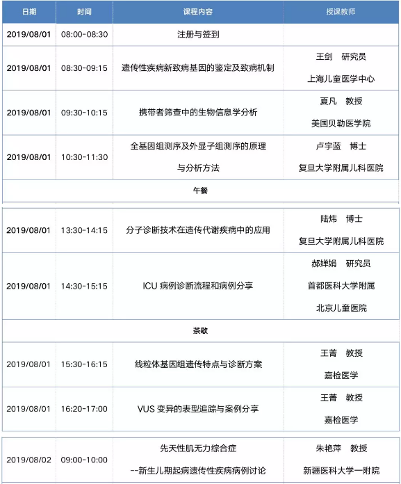 2019年國家級繼續(xù)醫(yī)學(xué)教育項目|兒童遺傳病及臨床分子診斷培訓(xùn)班